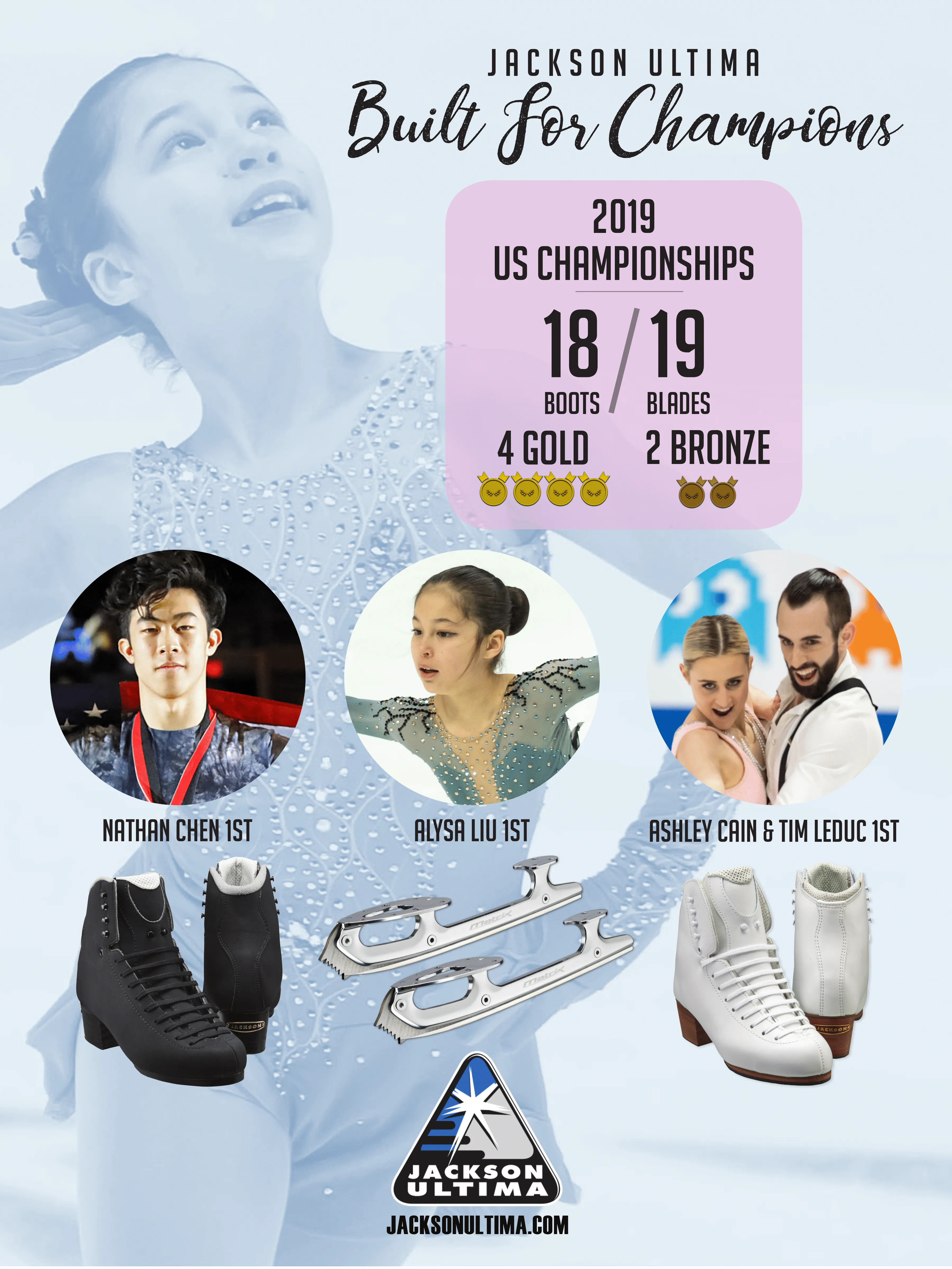 Nathan Chen<br>United States