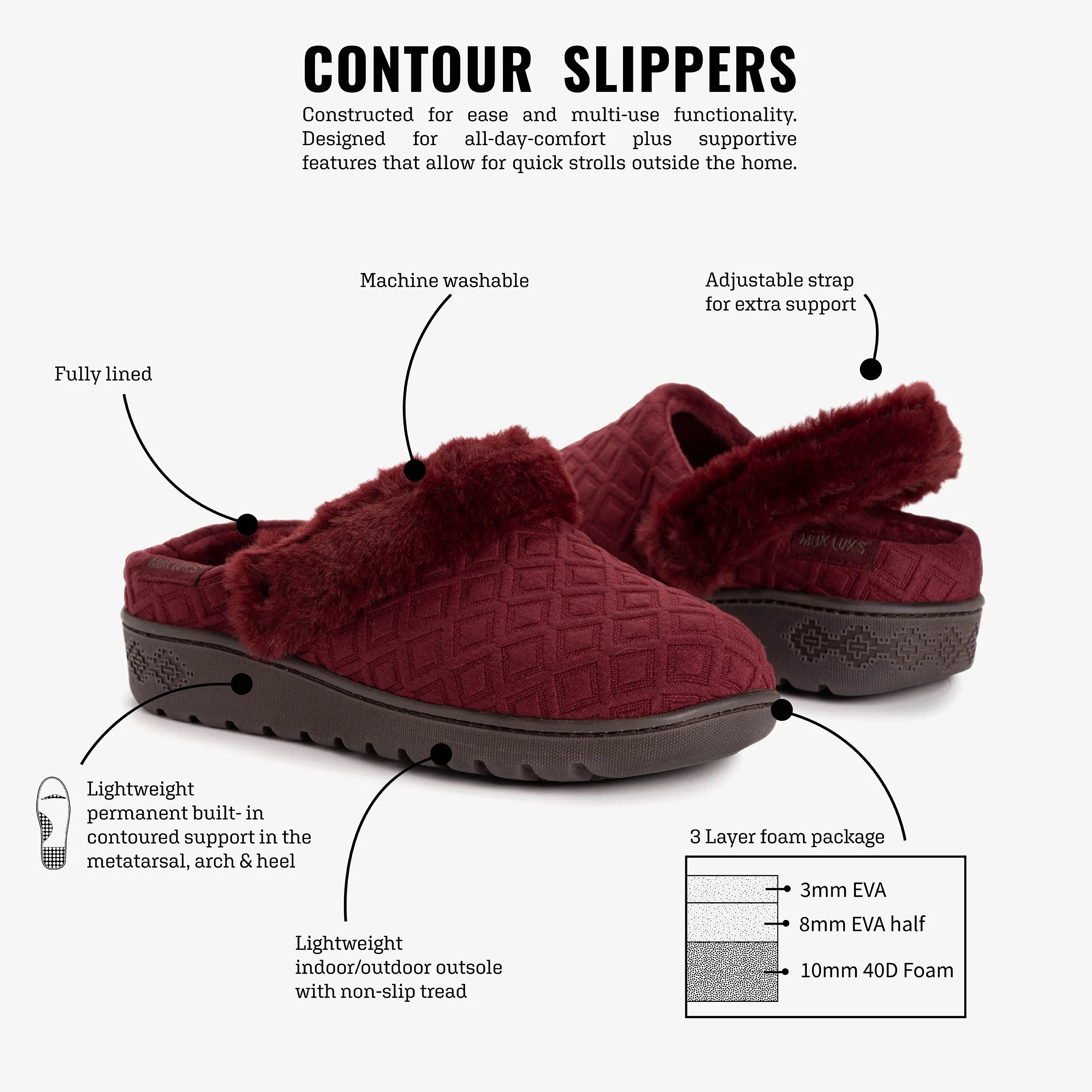 Women's Quianna Lee Clog Slippers